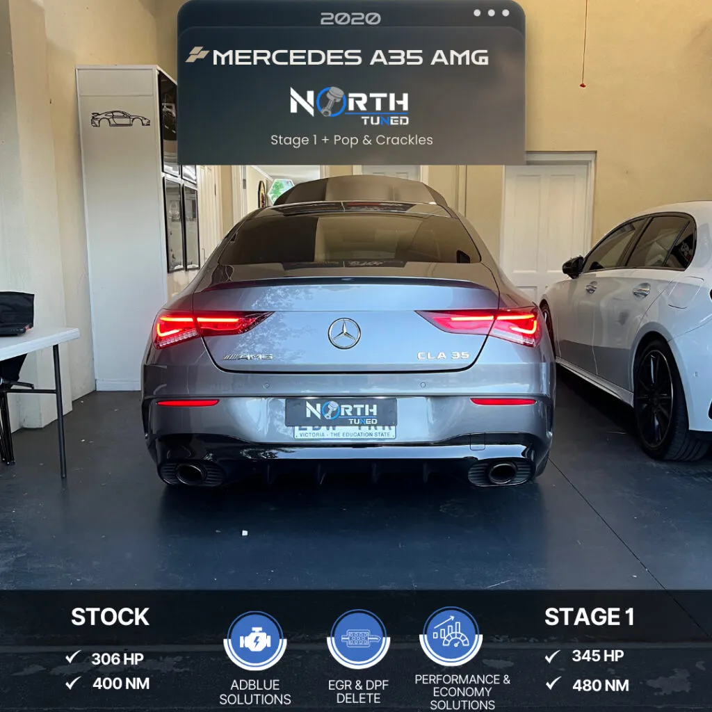 Paragraf metniniz (20)